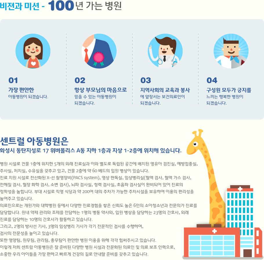 비젼과 미션 - 100년 가는 병원 센트럴 아동병원은 화성시 석우동 93-1 위버폴리스 A동 지하 1층과 지상 1-2층에 위치해 있습니다.