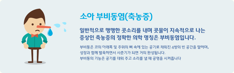 일반적으로 맹맹한 콧소리를 내며 콧물이 지속적으로 나는 
증상인 축농증의 정확한 의학 명칭은 부비동염입니다. 