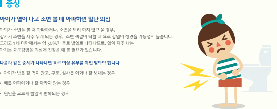 증상 아이가 열이 나고 소변 볼 때 아파하면 일단 의심