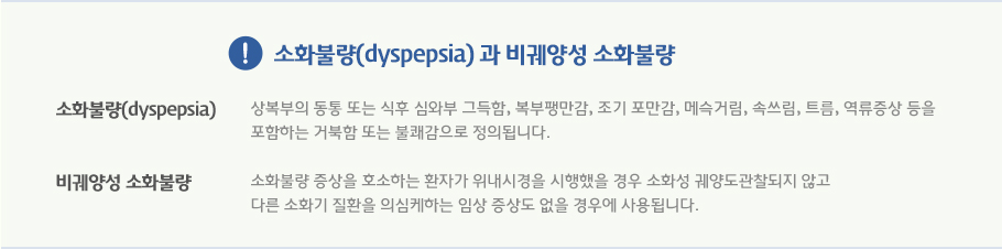 소화불량(dyspepsia) 과 비궤양성 소화불량 / 소화불량(dyspepsia) : 상복부의 동통 또는 식후 심와부 그득함, 복부팽만감, 조기 포만감, 메슥거림, 속쓰림, 트름, 역류증상 등을 포함하는 거북함 또는 불쾌감으로 정의됩니다. / 비궤양성 소화불량 : 소화불량 증상을 호소하는 환자가 위내시경을 시행했을 경우 소화성 궤양도관찰되지 않고 다른 소화기 질환을 의심케하는 임상 증상도 없을 경우에 사용됩니다.