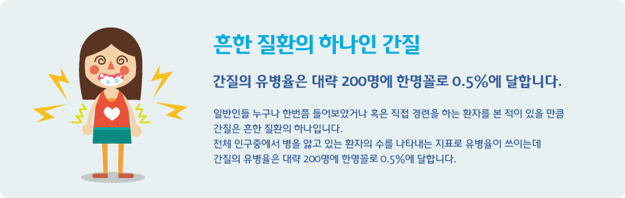 흔한 질환의 하나인 간질 간질의 유병율은 대략 200명에 한명꼴로 0.5%에 달합니다.