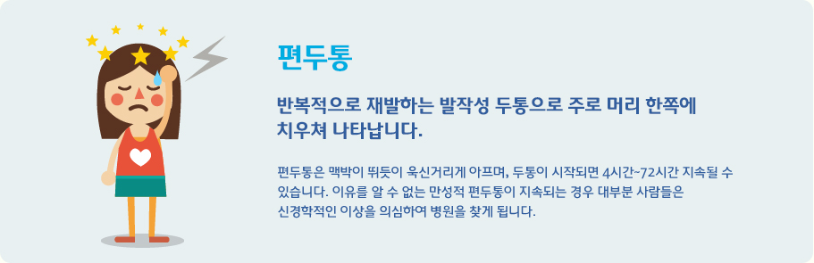 편두통 반복적으로 재발하는 발작성 두통으로 주로 머리 한쪽에 
치우쳐 나타납니다.