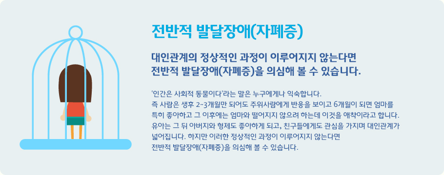 전반적 발달장애(자폐증) 대인관계의 정상적인 과정이 이루어지지 않는다면 
전반적 발달장애(자폐증)을 의심해 볼 수 있습니다.